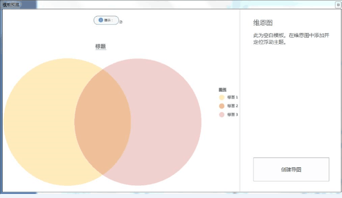 维恩图怎么画_mindmanager维恩图模板