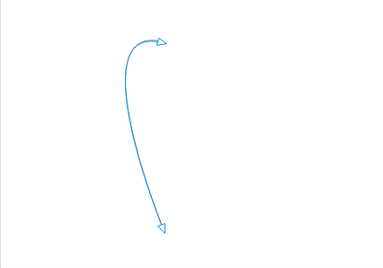 图2：绘制曲线