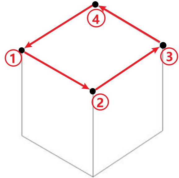 图3透视性的正方体