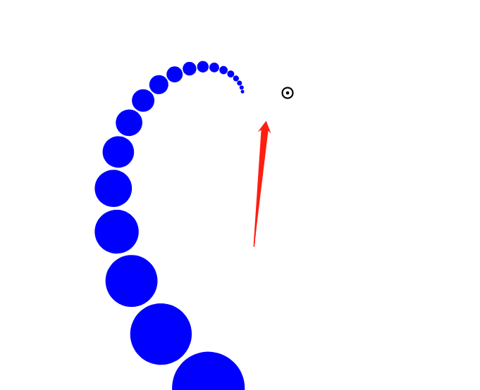图5：小圆圈的位置