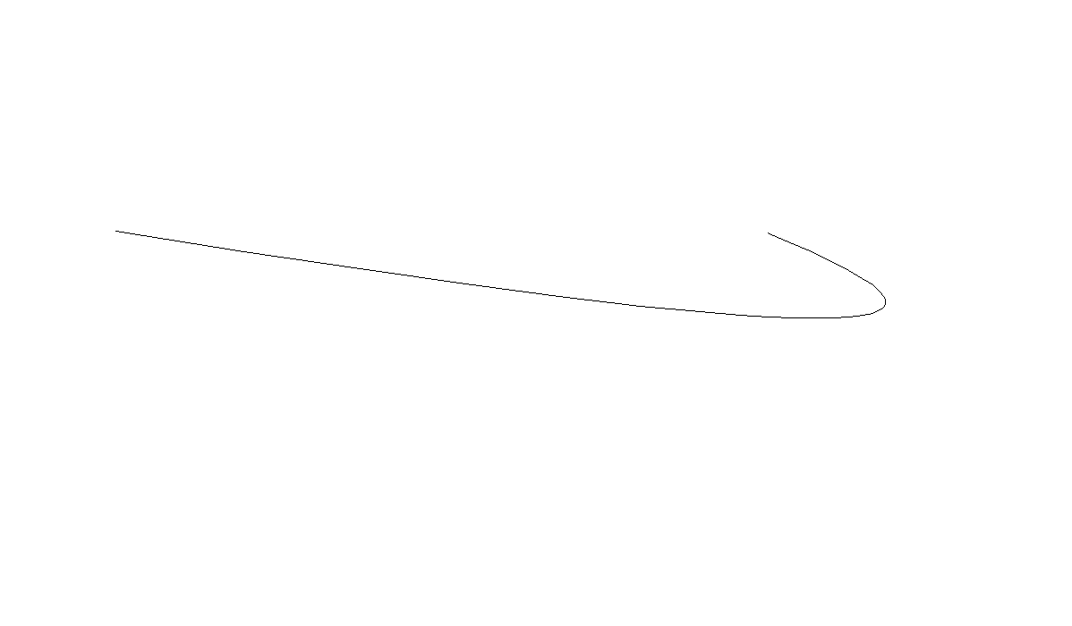 图2 画曲线