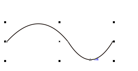 图4 波浪线
