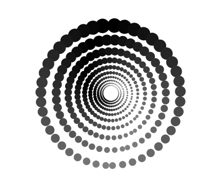 图9：旋转圆点效果