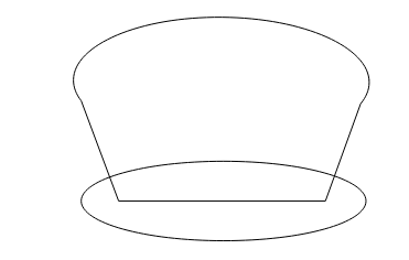 图2：调整形状