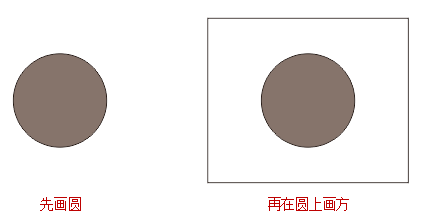 为什么CDR总是会选择那个空心的图形