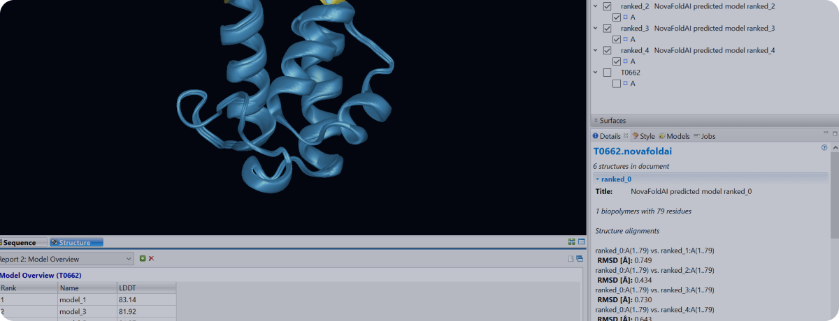 DNASTAR Lasergene Protein蛋白质研究