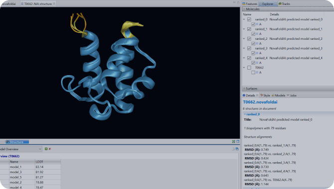DNASTAR Lasergene Protein蛋白质研究