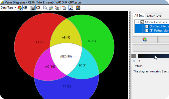 DNASTAR Lasergene Genomics精准变异识别>
                </div>
                <div class=