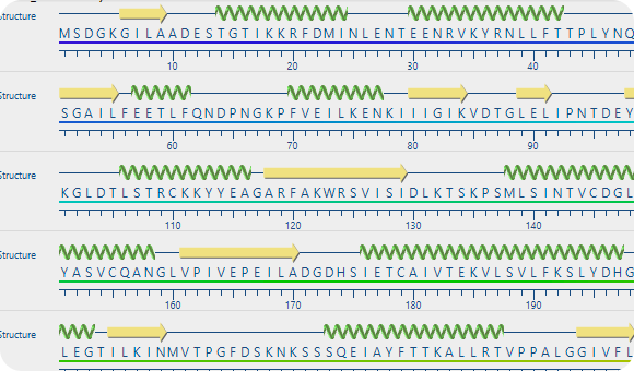 DNASTAR Lasergene Protein界面直观易用