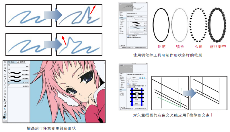 钢笔绘制形状
