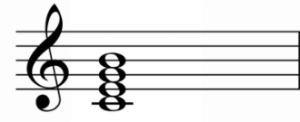 大七和弦和小七和弦的區別 大七和弦和小七和弦的構成