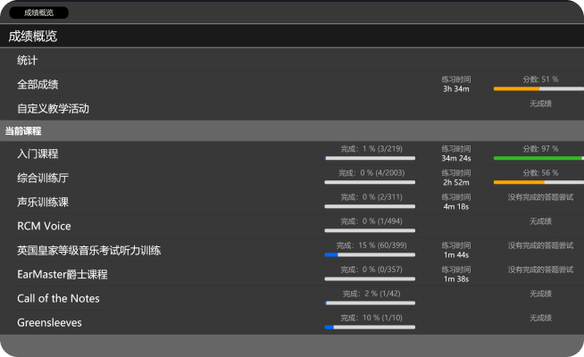 成长可视化追踪