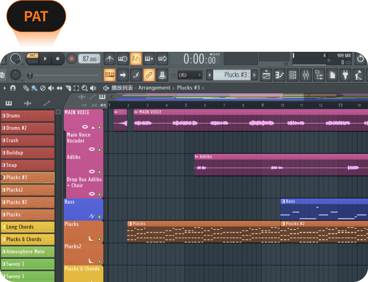 FL Studio Loop和Pattern