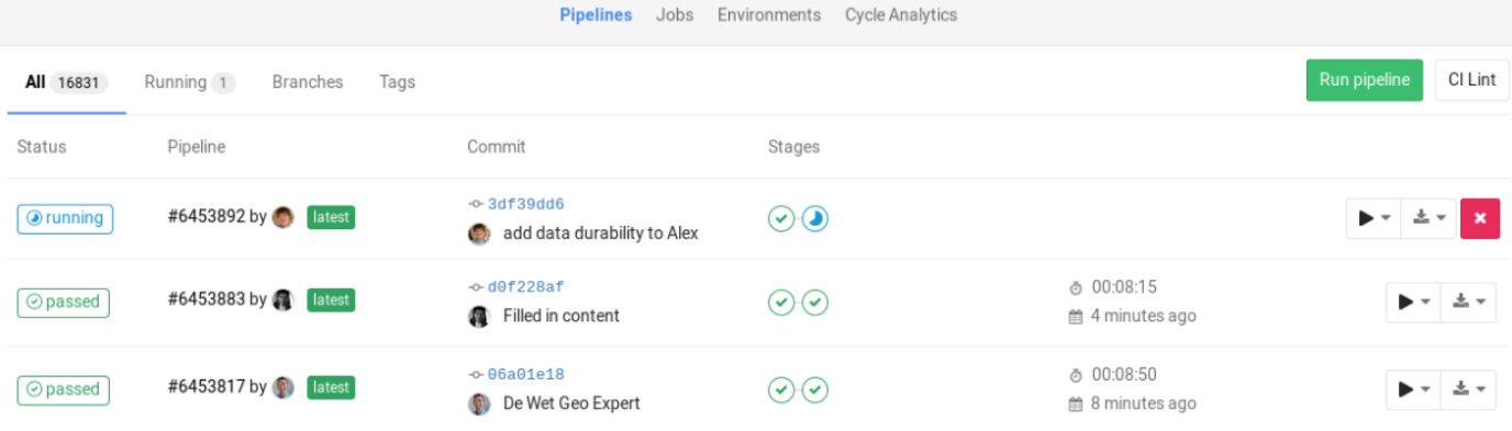 GitLab Docker构建的实用技巧
