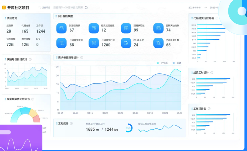 怎么用gitlab对java代码进行检查