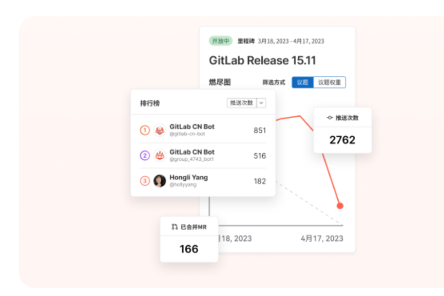 如何给gitlab加速