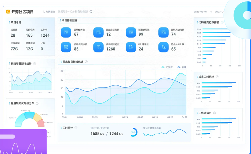 gitlabssh拉取代码拒绝连接怎么办