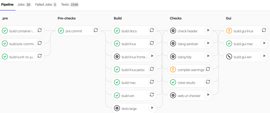 gitlab如何查看pull代码的历史记录