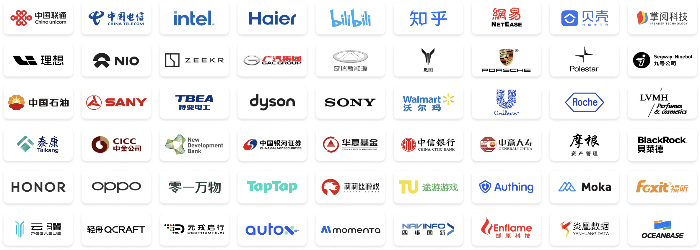 极狐GitLab SaaS 平台界面