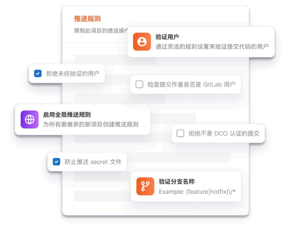 极狐GitLab SaaS 平台界面