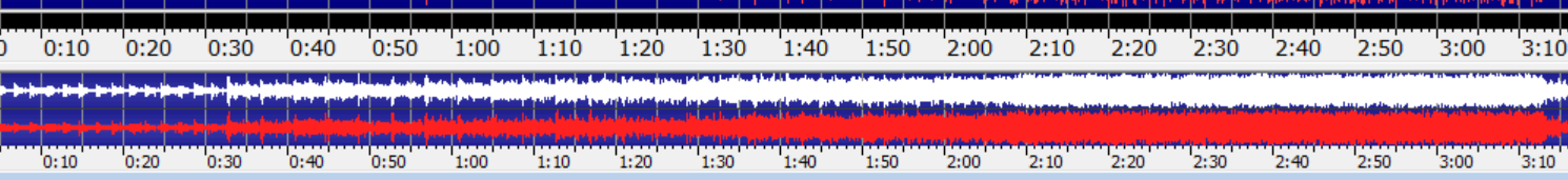 图片1：GoldWave音频文件的时间标尺