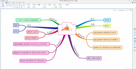 用imindmap思维导图做自我介绍的基本套路