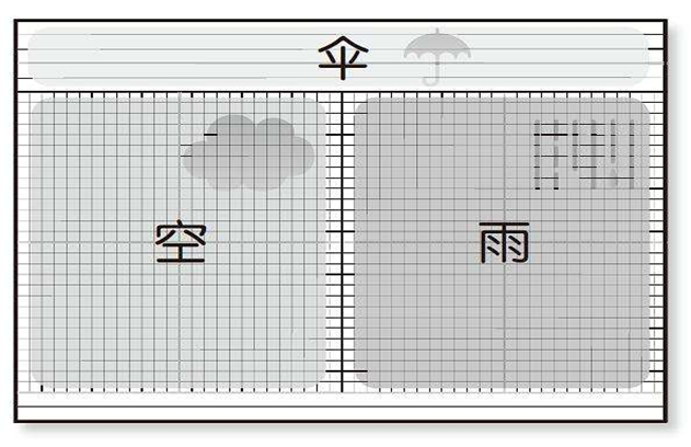 高效"空雨伞"笔记法用imindmap如何实现