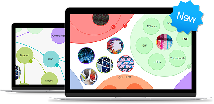 imindmap11 for windows中文破解版免费下载插图(1) imindmap 快速捕捉视图
