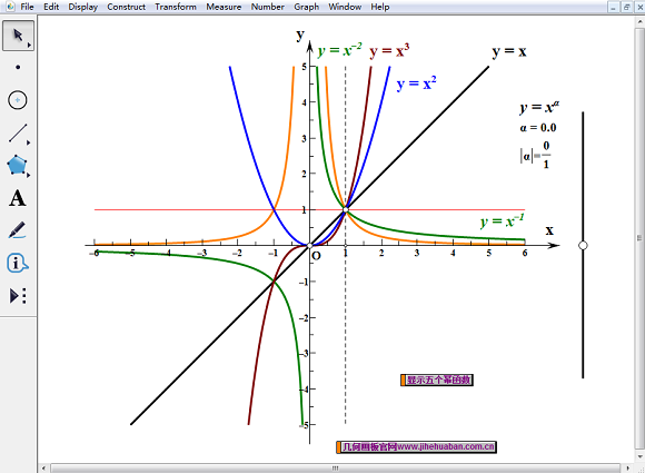 几何画板课件模板——幂函数曲线