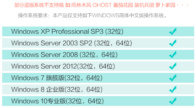 金蝶KIS记账王V11支持系统