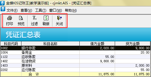 凭证汇总表工具栏