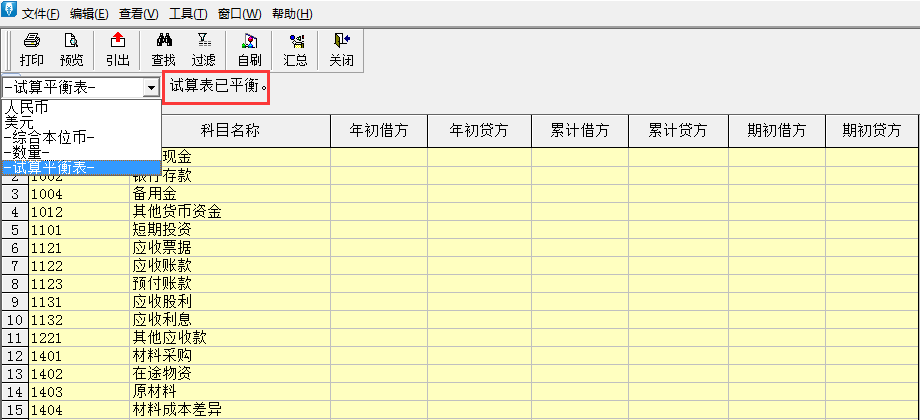 试算平衡表