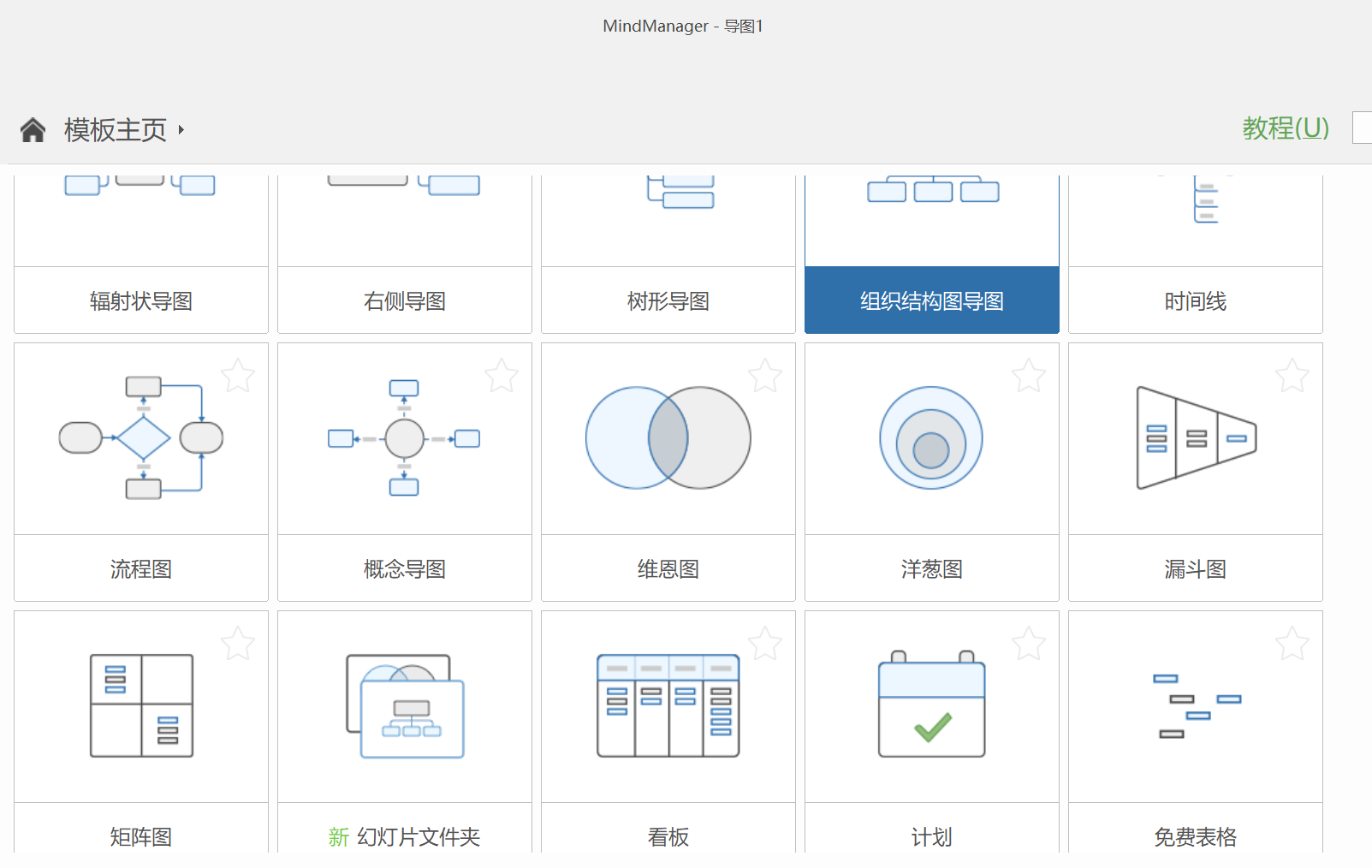 图一：mindmanager空白思维导图模板