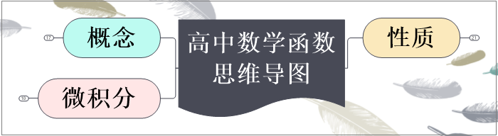 数学思维导图怎么画？高中数学思维导图模板分享