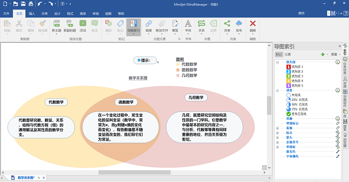 使用韦恩图分类归集各种资料