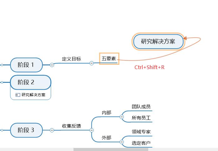  图5：添加关系线