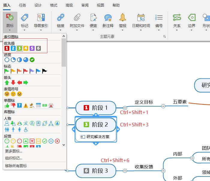  图6：添加优先级