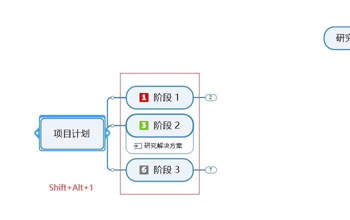   图8：显示分支等级1