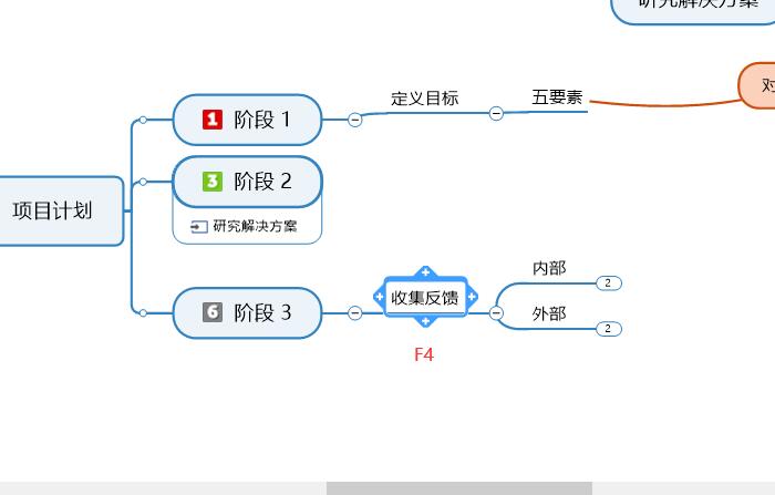 图10：单独显示