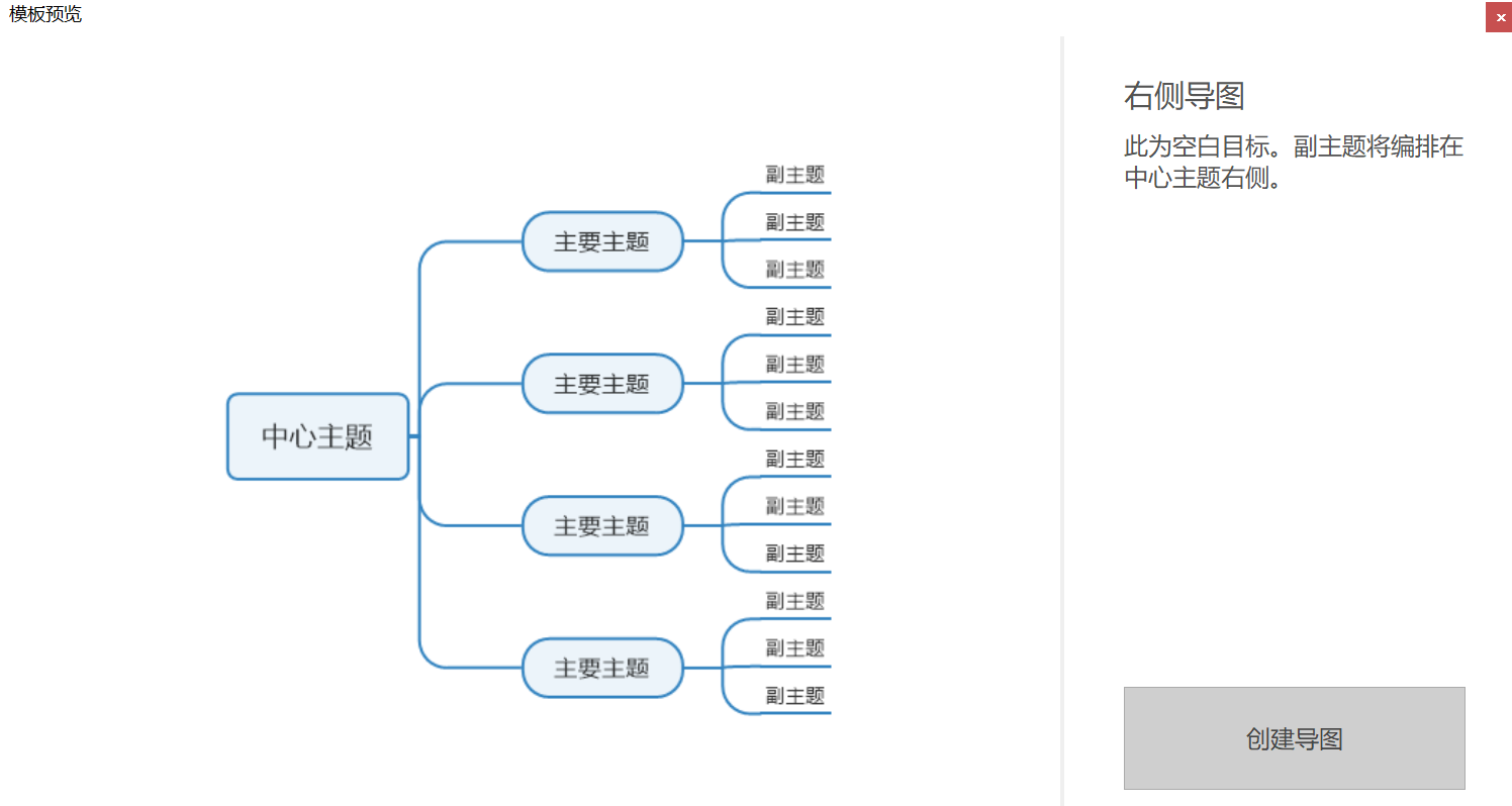 图片1：创建右侧导图