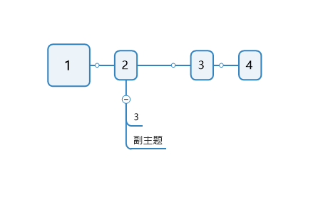 图片6：选择模板