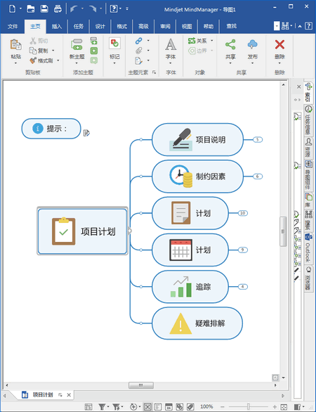 图3：项目管理模板页面
