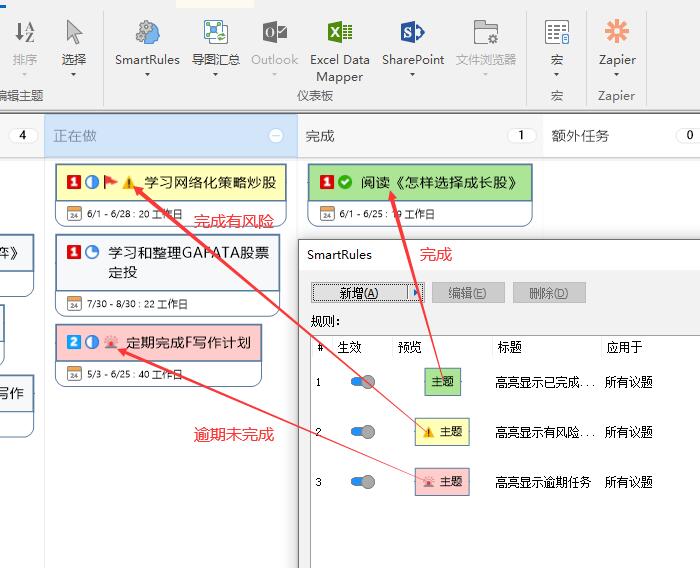   图3：任务表中默认的效果