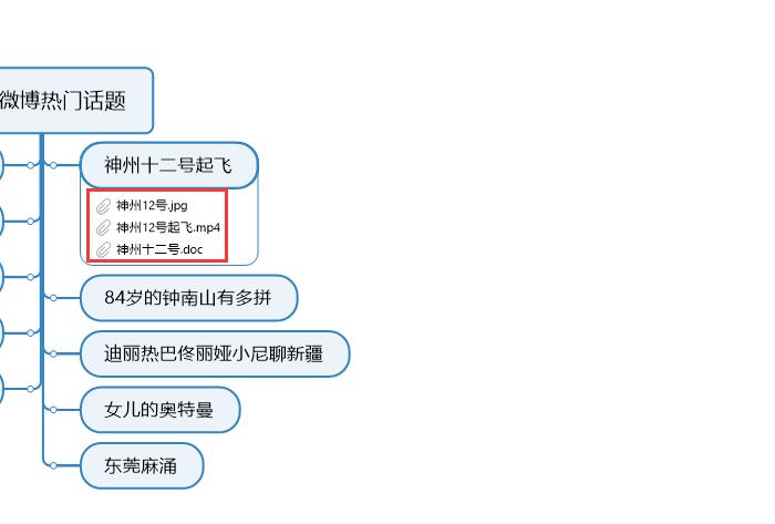   图6：显示附加文件链接