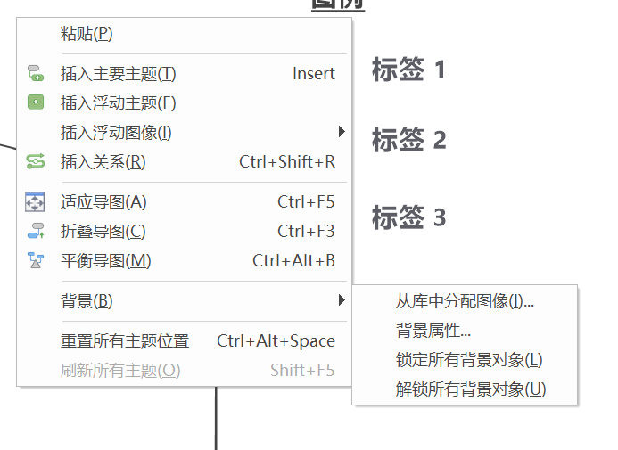 图2：在唤出菜单中选择解锁所有背景对象