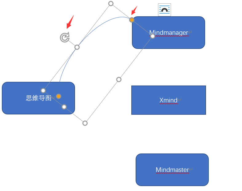 调整关系线