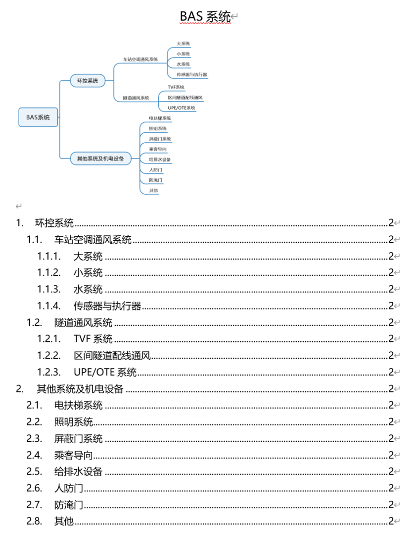 图六：word大纲