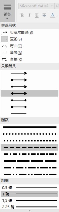 图8：关系线条的设置选择