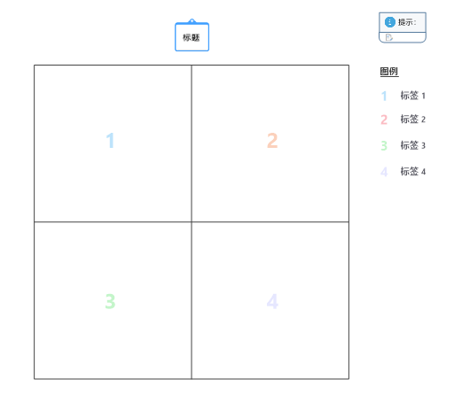 图3： 矩阵图