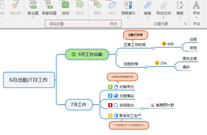 图10：使用展示